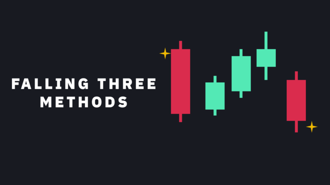 continuation candlestick pattern - Falling three methods