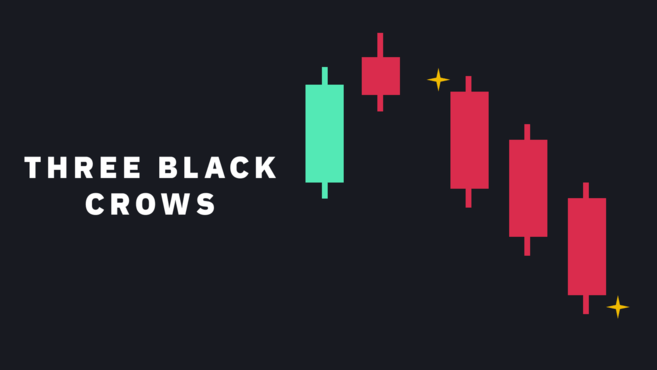 Bearish reversal candlestick pattern - Three black crows