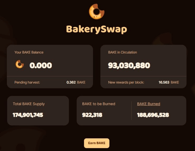 BakerySwap dashboard