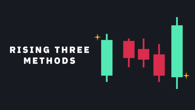 continuation candlestick pattern - Rising three methods