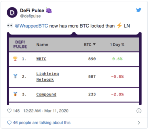 Defipusle Twitter Wrapped BTC